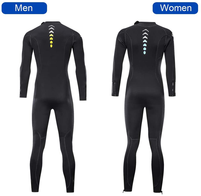 Plus Size Wetsuits